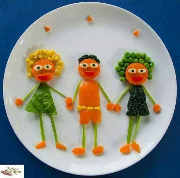 food art