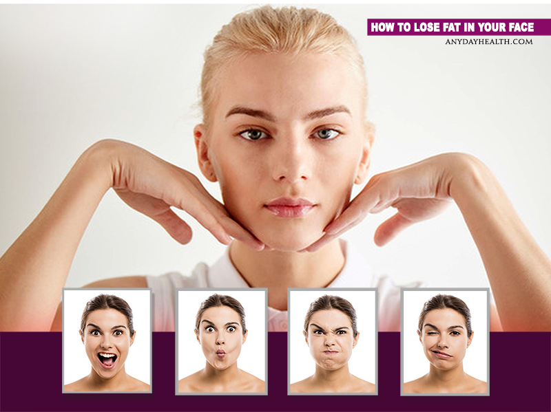 Lost faces перевод. Lose face. Fat face. Lose your face. How changes face with losing Weight.